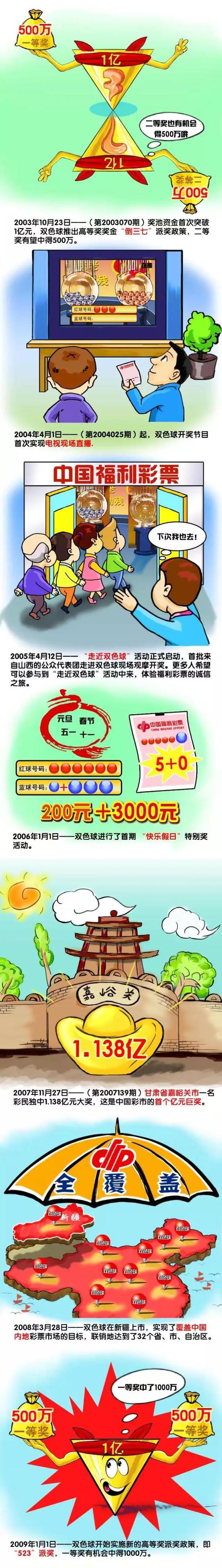 除此之外，爱奇艺奇遇VR更是拥有超过10000+部电影储备，并以每年400+部院线电影的速度增加，更多优质VR内容有望在做更多主题呈现 ,其中不乏各类8K全景影片、好莱坞大片、豆瓣高分电影和独立电影等